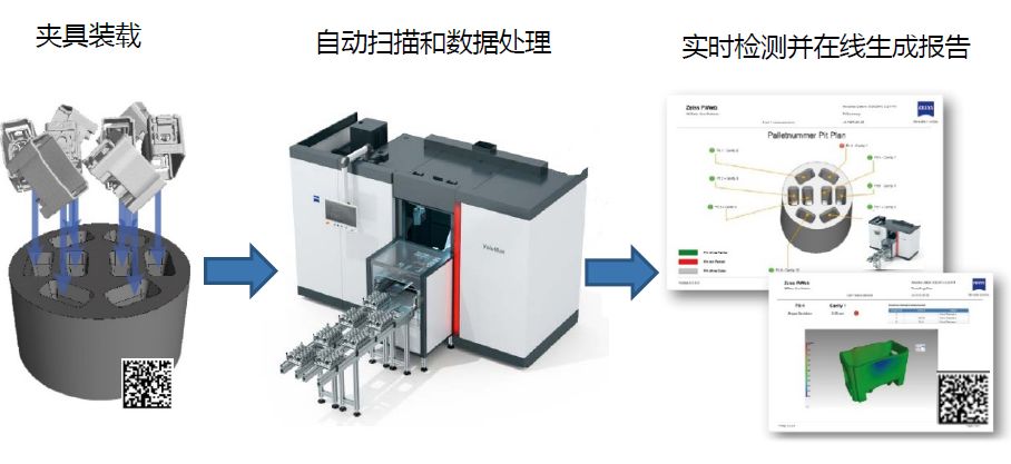 连云港连云港蔡司连云港工业CT